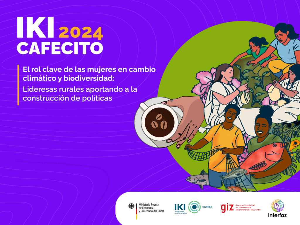 Memoria del IKI Cafecito ‘El rol clave de las mujeres en cambio climático y biodiversidad’